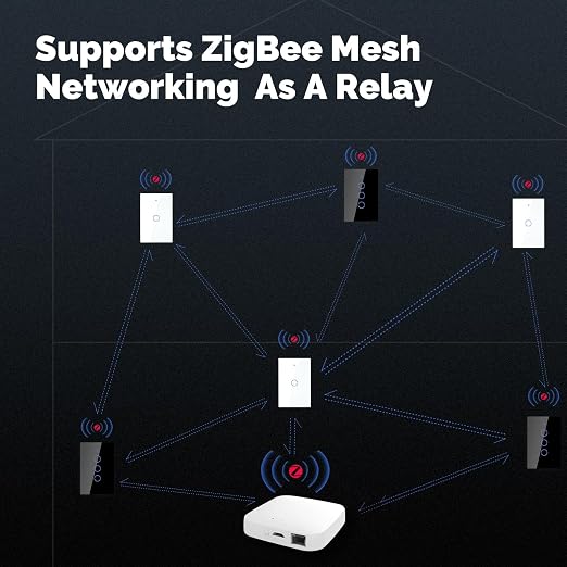 MOES Zigbee Smart Switch 1 Gang, Require MOES Zigbee Hub and Neutral Wire - Image 3