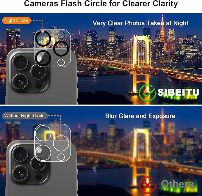 SIBEITU 3 Pack Screen Protector - Image 6