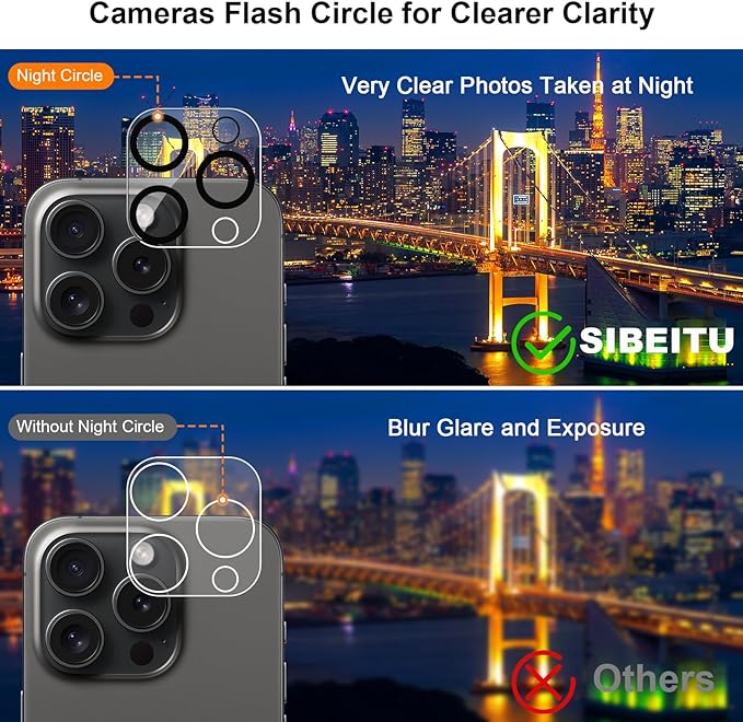 SIBEITU 3 Pack Screen Protector - Image 6
