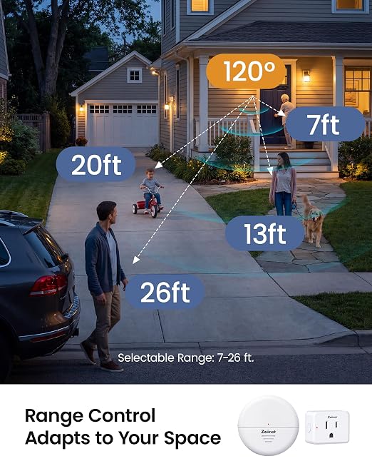 Zoiinet Wireless Motion Sensor Outlet, Adjustable Sensing Mode, 260FT Wireless - Image 3