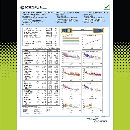 TRUE CABLE Cat6A Riser, Bulk Ethernet Cable, 23AWG Solid Bare Copper, - Image 7
