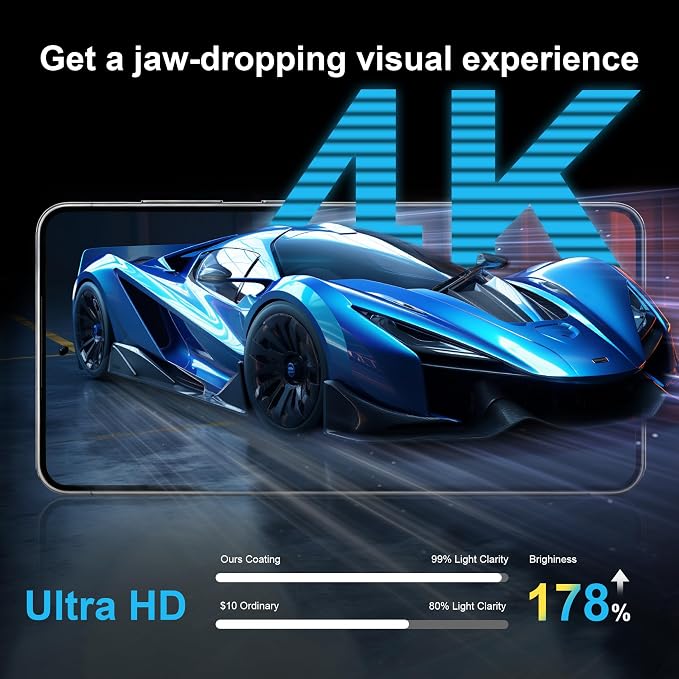 2+2 Pack for Samsung Galaxy S25 Ultra Privacy Screen Protector and Lens - Image 8