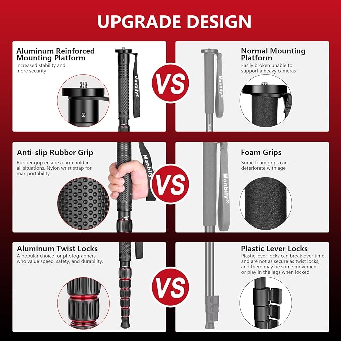 Manbily Camera Monopod Aluminum Portable Compact Lightweight Travel Monopod - Image 2