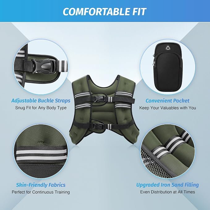 ZELUS Weighted Vest, 6lb/8lb/12lb/16lb/20lb/25lb/30lb Weight Vest - Image 2