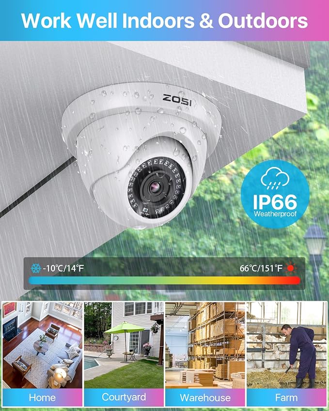 ZOSI 3K Lite 8CH H.265+ Home Security Camera System - Image 5