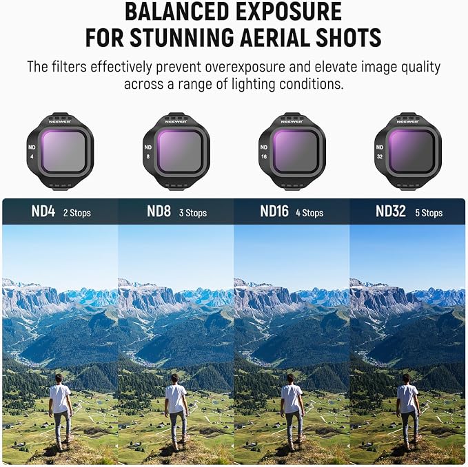 NEEWER CPL ND Filter Set Compatible - Image 3