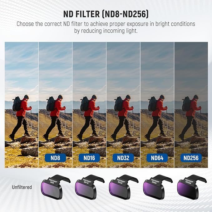 NEEWER 6 Pack ND CPL Filters Compatible - Image 3