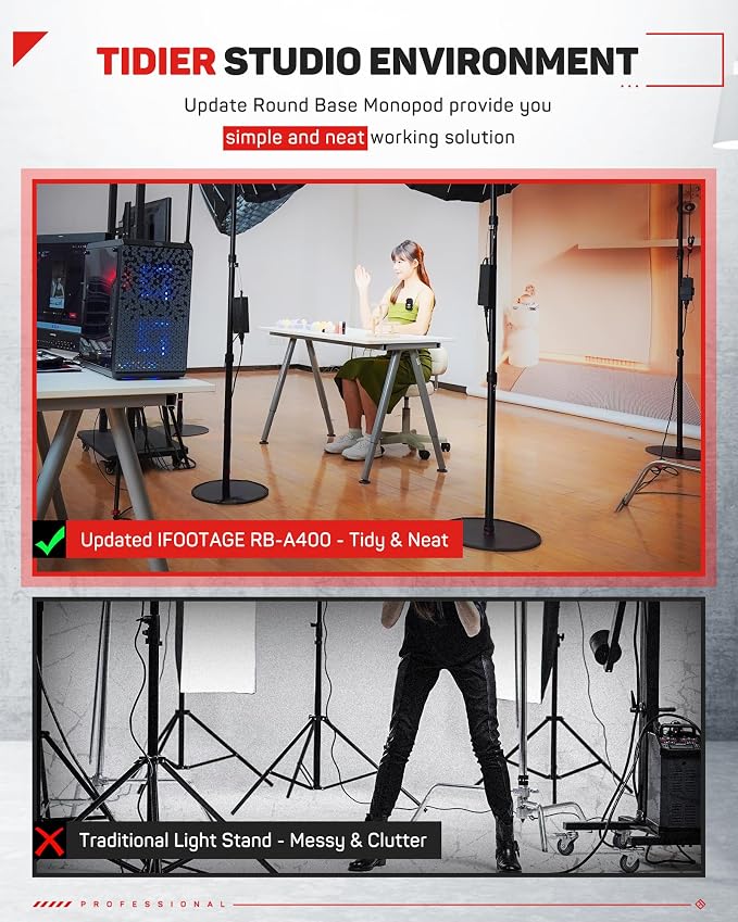 IFOOTAGE RB-A400 Round Base Light Stand Monopod, Live Streaming, Payload 22LBS - Image 3