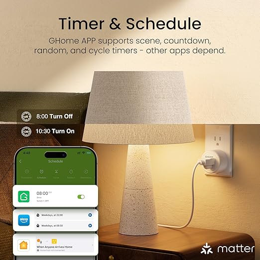 GHome Smart Plug Matter 15A, WiFi Smart Plugs Compatible - Image 4