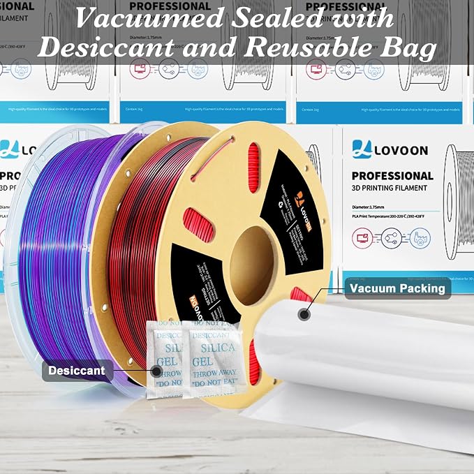 LOVOON Silk PLA Filament 1.75mm, 2KG Bundle 3D Printer Filament, 3D Printing - Image 6
