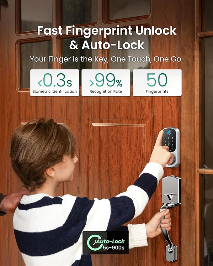 DESLOC B200 Fingerprint Front Door Lock Set - Image 4