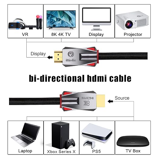 iBirdie 8K Fiber Optic HDMI Cable 32 Feet 10 Meter 30, Active Unidirectional - Image 5