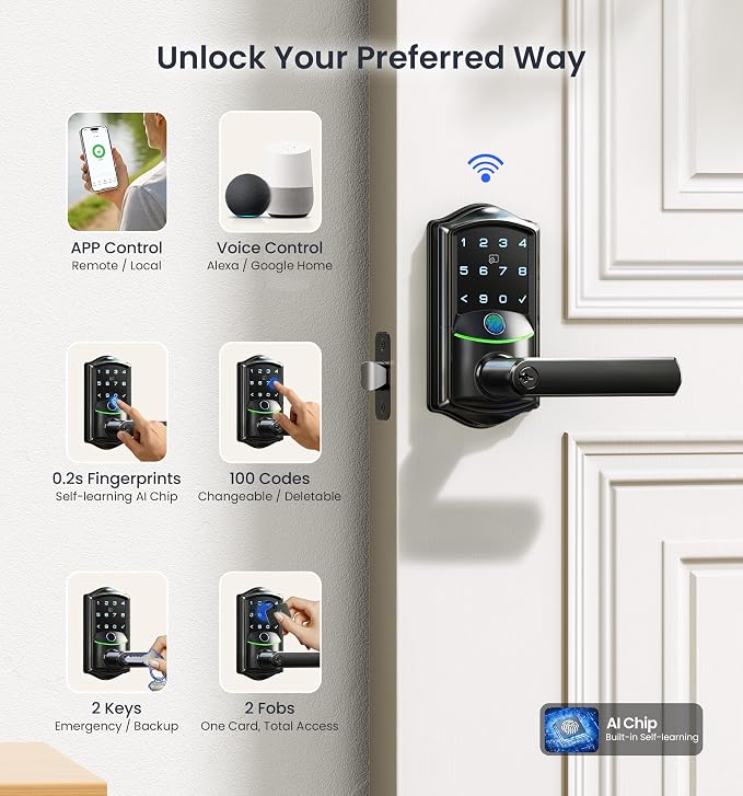 Veise VE029 WiFi Smart Lever Lock, Fingerprint Keyless Entry Door Lock - Image 2