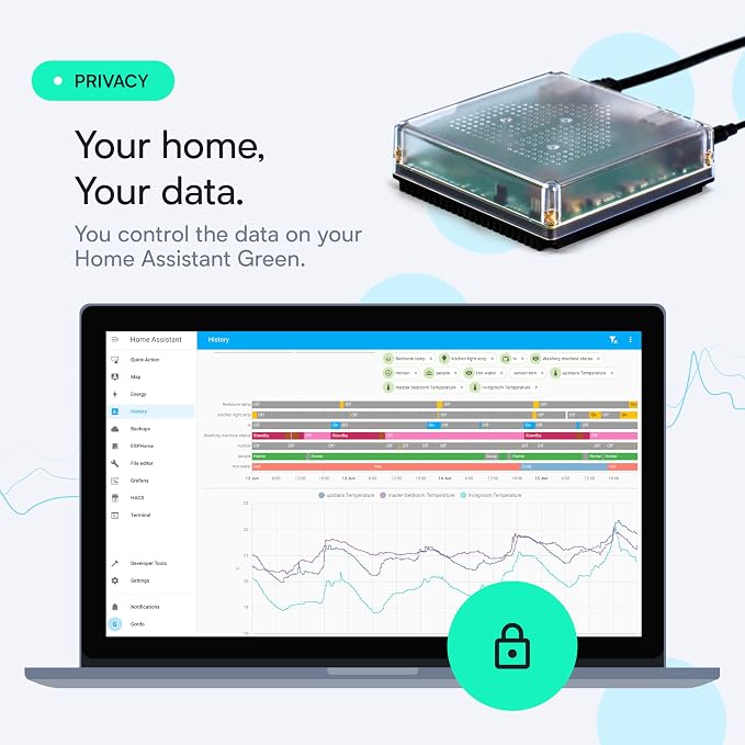 Home Assistant Green | Smart Home hub - Image 7