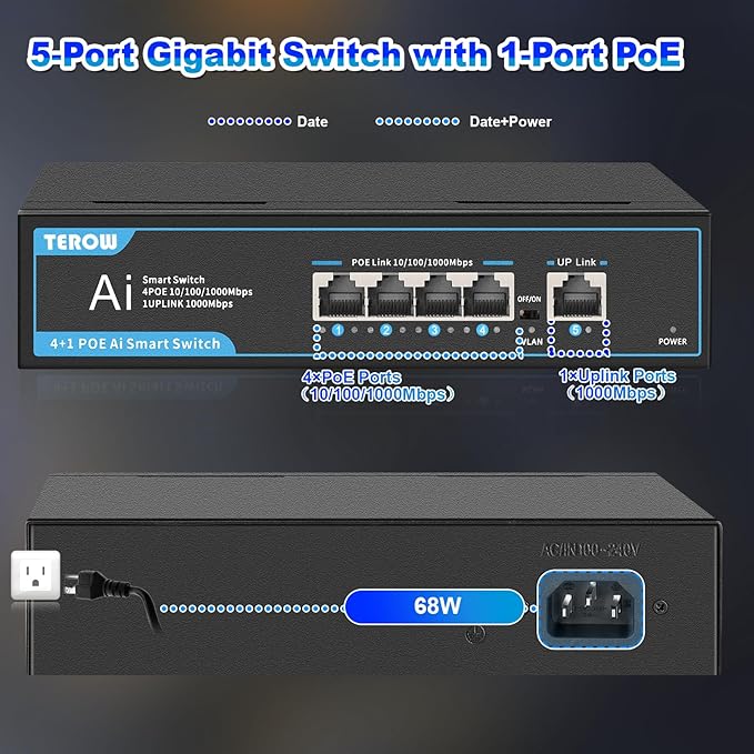 PoE+ Ethernet Switch, IEEE802.3af/at, Desktop/Wall Mount, - Image 2