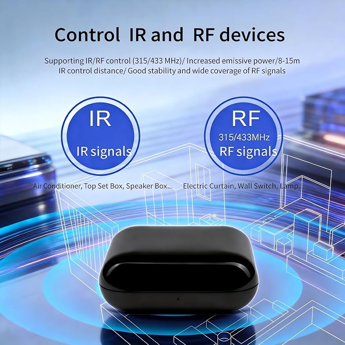 WiFi Smart IR RF Blaster, Remote Control Hub/IR RF Controller - Image 3