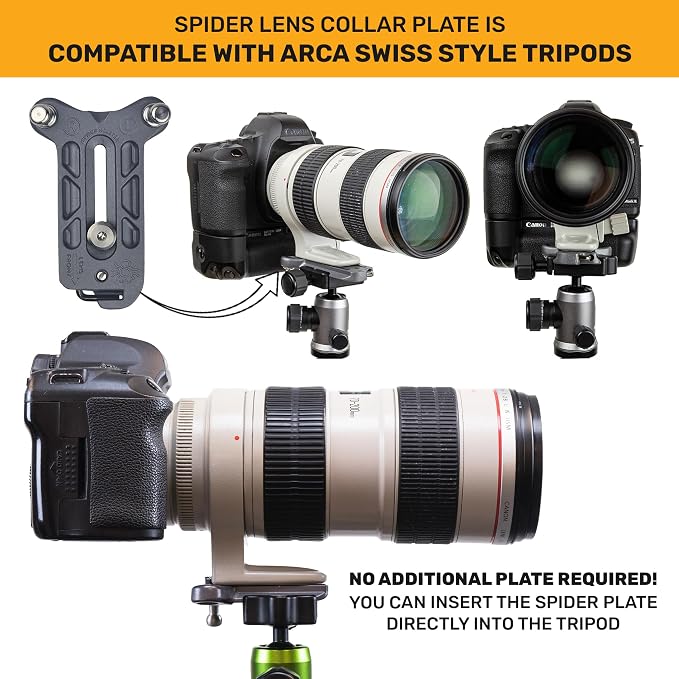 SPIDER HOLSTER – SpiderPro Mirrorless Dual Camera System v2 - Image 8