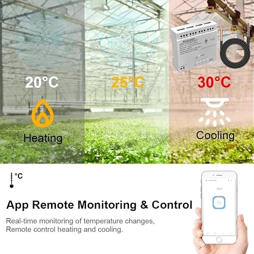 Zigbee 4CH Temperature Monitoring Switch, 12V Dry Contact Smart Relay Module - Image 9