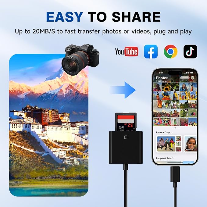 USBC to SD Card Reader for iPhone 17, Camera Adapter to iPhone 17, Digital - Image 7