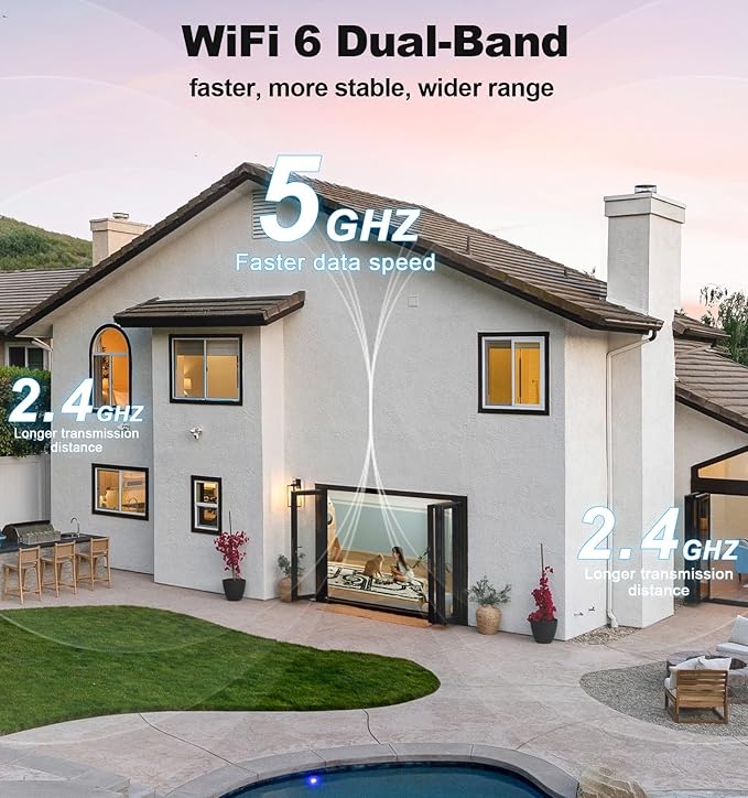 Gyliziex Indoor Security Camera 2 Packs, 2K 5G WiFi Baby/Pet/Dog/Nanny Cameras - Image 4