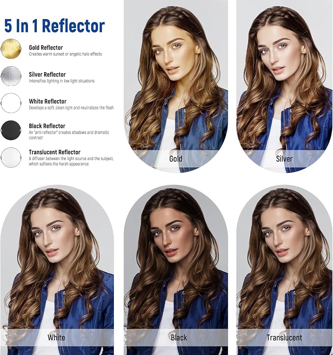 NEEWER Photography Lighting Kit - Image 4