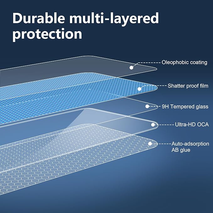 for Samsung Galaxy A36/A56 5G Screen Protector, 9H Hardness Anti-Scratch - Image 5