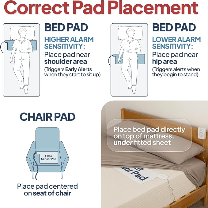 Smart Caregiver® Bed and Chair Exit Alarm System - Image 3