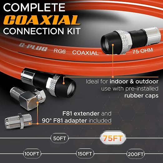 G-PLUG RG6 Coaxial Cable 75FT – Triple Shielded, Waterproof, 75 Ohm - Image 2