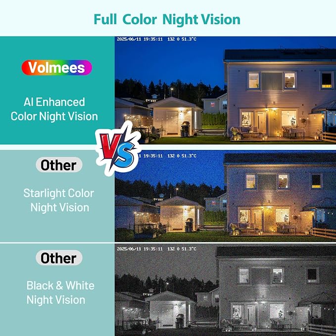 2K Window Camera, Dual-Band WiFi Indoor Dome Camera - Image 2