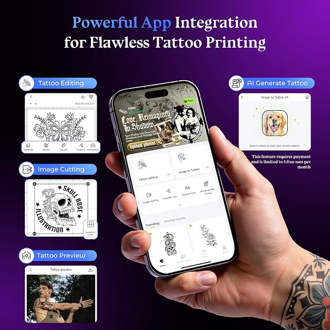 Itari Tattoo Stencil Printer Kit - Image 6