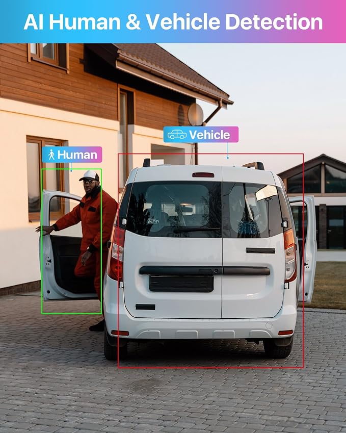 ZOSI 3K Lite 8CH H.265+ Home Security Camera System - Image 2