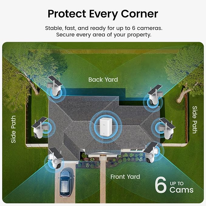 aosu Security Cameras Wireless Outdoor, 6-Cam Kit, No Subscription Required - Image 2