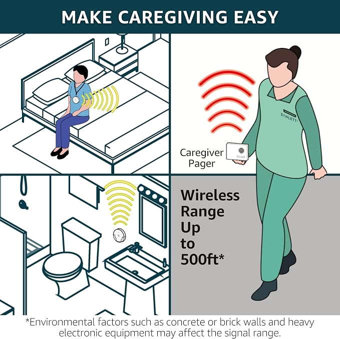 Caregiver Pager Wireless Nurse Call Buttons - Image 6
