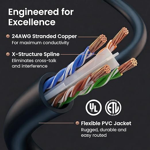 GEARit Cat 6 Patch Cables 1 ft Black Cat6 Patch Cables 1ft Black/Ethernet Patch - Image 3