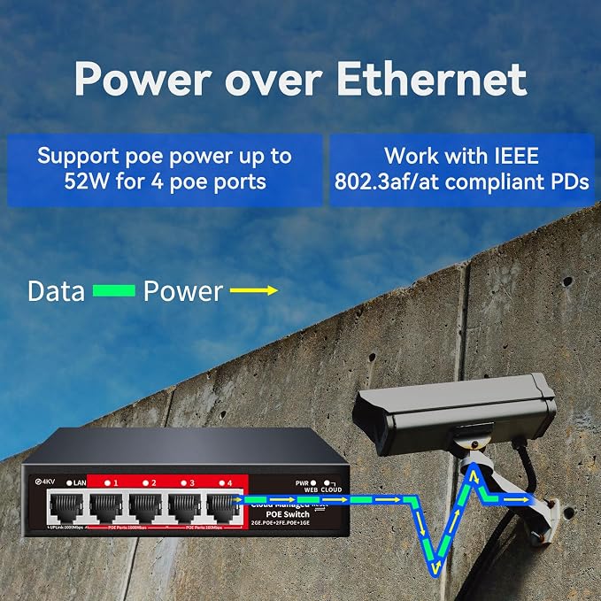 STEAMEMO 5 Port PoE+ Switch | Easy Smart Managed Ethernet Switch | Support VLAN - Image 3