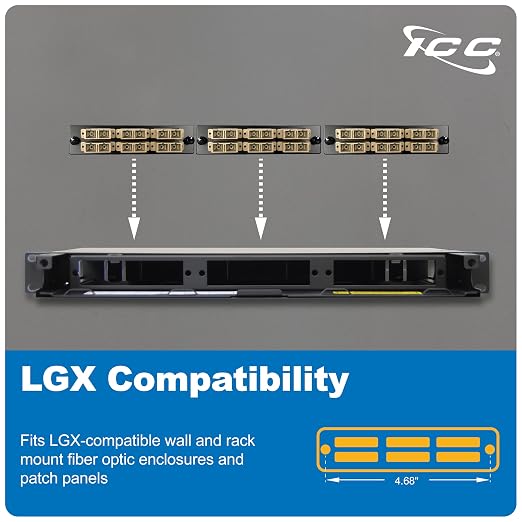 ICC SC-SC Fiber Optic Adapter Panel, LGX Compatible, 12 Fibers, Push Fasteners - Image 2
