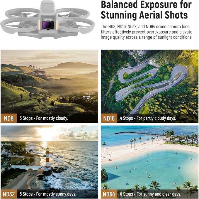NEEWER Snap On ND&UV&CPL Filter Set Compatible - Image 4