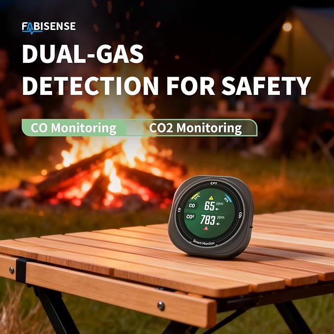 FABISENSE Portable Air Quality Monitor, CO & CO2 Detector - Image 3