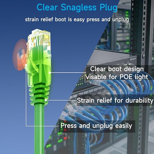 Cat6 Ethernet Patch Cable 1 ft, Cat6 Patch Cable - Image 4