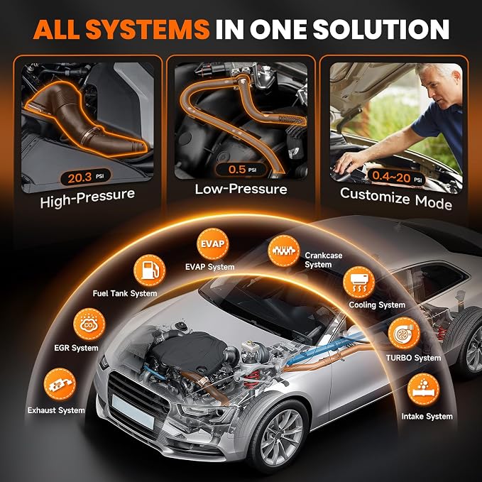 ANCEL L5000 Classic Automotive Smoke Machine - Image 2
