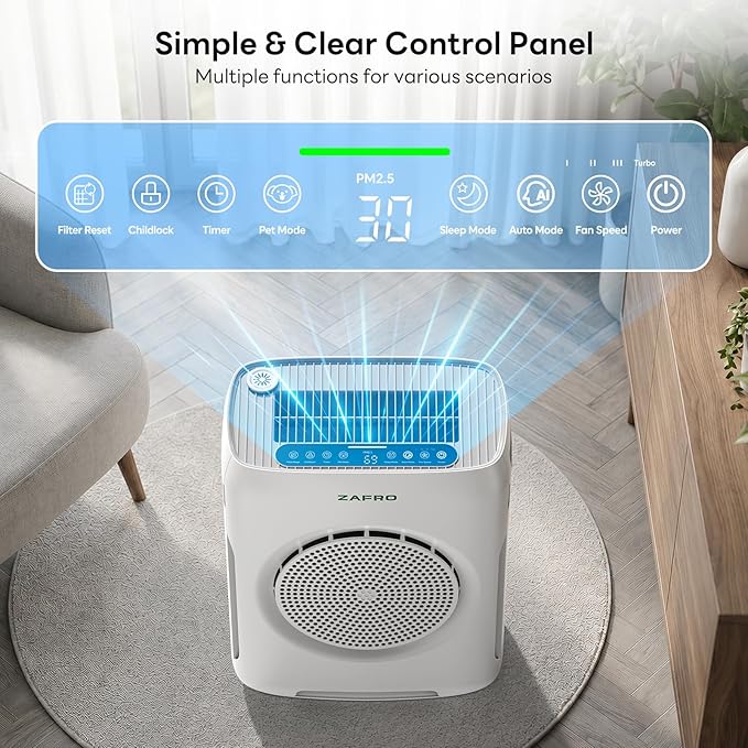 ZAFRO Air Purifiers for Home Large Room up to 3000 Ft², H13 HEPA Fliters - Image 4