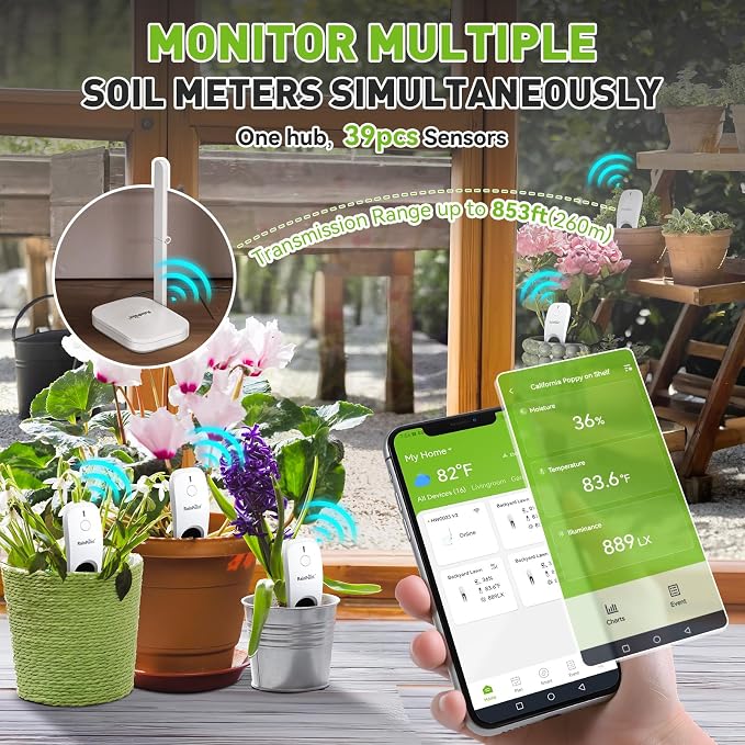 RainPoint 3-in-1 APP Remote Monitoring WiFi Soil Meter - Image 7