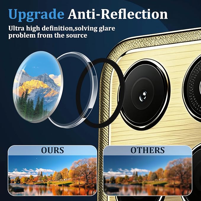 Compatible with Motorola Moto Edge 2026 Camera Lens Protector, Individual Metal - Image 2