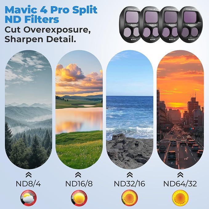 Freewell Split ND Filters 4-Pack - Image 5