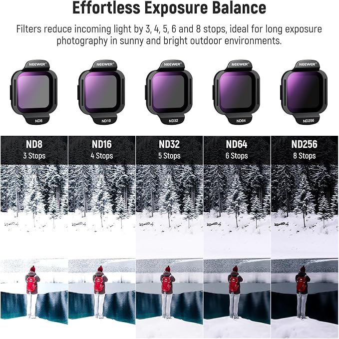 NEEWER ND Filter Set Compatible - Image 3