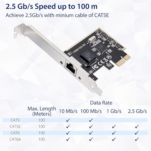 2.5 Gigabit Ethernet PCI Express PCI-E Network Interface Card 10/100/1000/25000 - Image 4