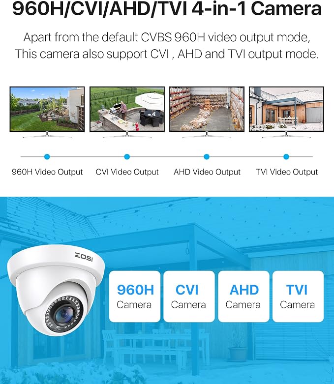 ZOSI 1080p Dome Security Cameras, 2MP Day Night Weatherproof Surveillance CCTV - Image 2