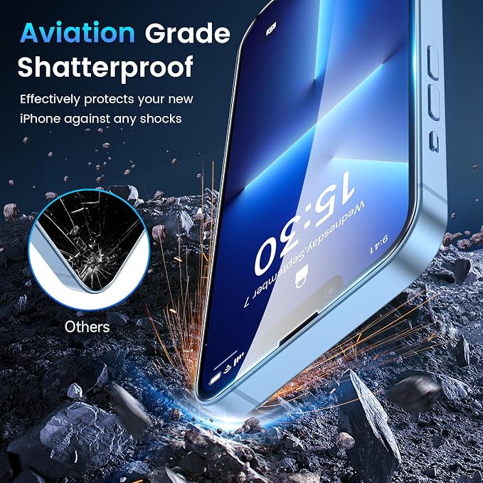Fotbor for iPhone 13 Pro Max Screen Protector - Image 5