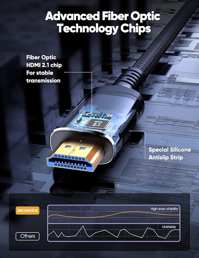 Snowkids 8K HDMI Fiber Optic Cable Long 2.1 100FT/30M, Unidirectional 48Gbps - Image 3