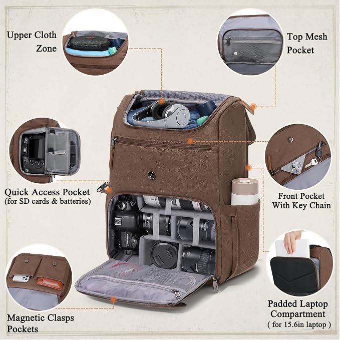 RAINSMORE Camera Bag Backpack for DSLR/SLR Mirrorless 15.6 Inch Laptop Camera - Image 2